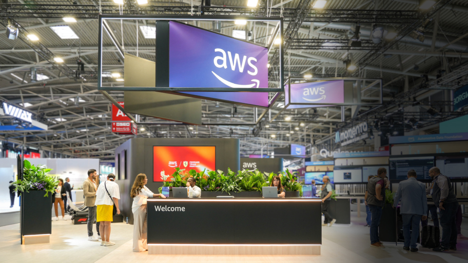 Global Exhibitions